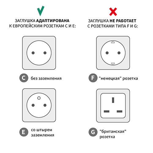 Babyono - 962/10 Zabezpieczenie do gniazd elektrycznych. Zaślepka rotacyjna, 10szt.