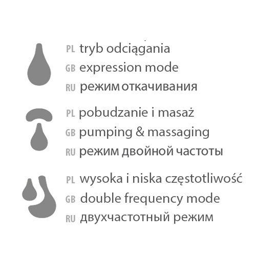 Babyono - 1001 Megan Laktator muszlowy elektryczny bez użycia rąk